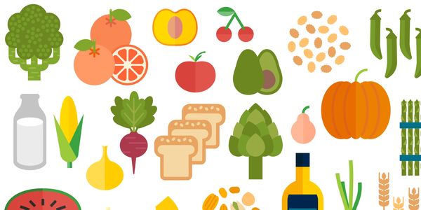 IBS com dieta e estilo de vida